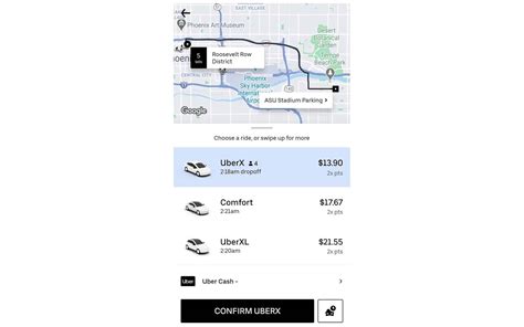 uber price estimate.